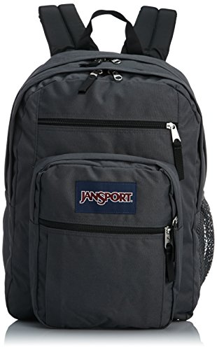 The Top 10 Best School Bags 2020 Review Guide